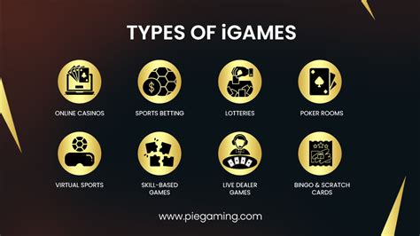What is iGaming .